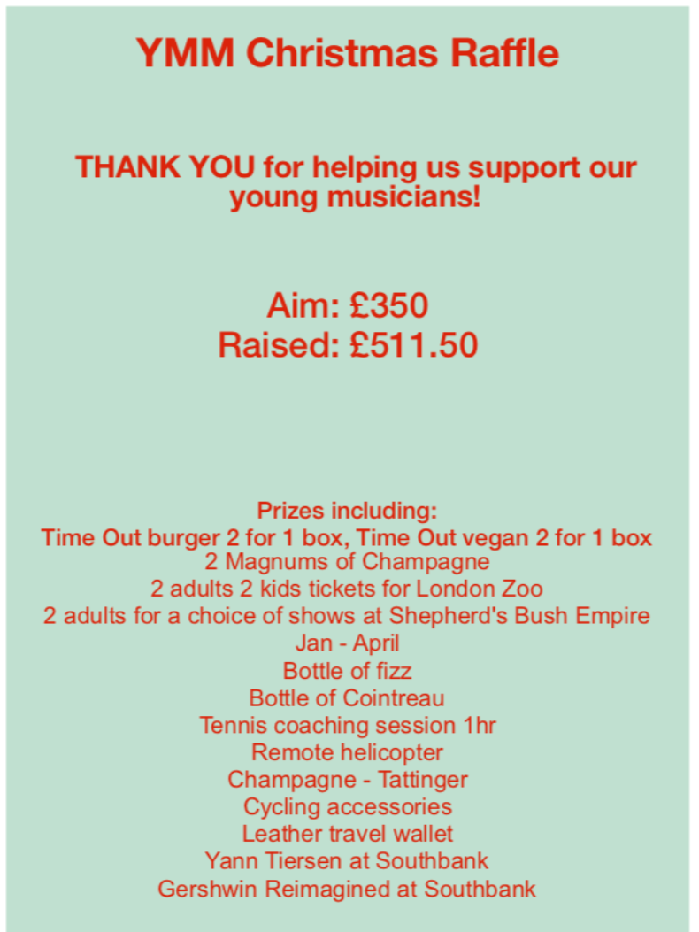 Christmas Raffle Results and Bursary Fund